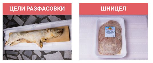 Месни продукти ДИЕМ